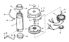 Flywheel/starter Motor ( /  )