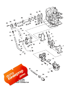 Fuel And Recirculation System (Fuel  Recirculation System)