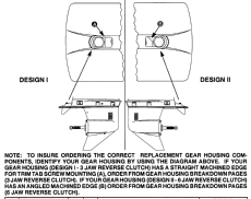 Gear Housing Chart (2.31:1 Gear Ratio) (  Chart (2.31: 1  ))