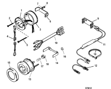 Instrumentation (Instrumentation)