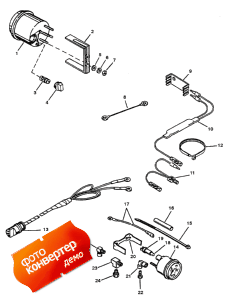 Instrumentation (Instrumentation)