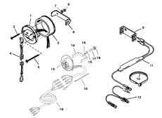 Instrumentation (Instrumentation)