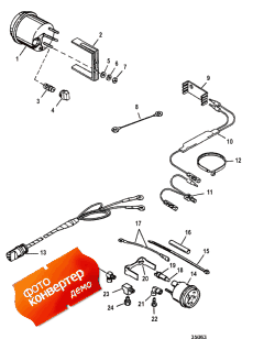 Instrumentation (Instrumentation)