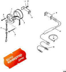 Instrumentation (Instrumentation)