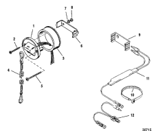 Instrumentation (Instrumentation)