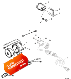 Instrumentation (Instrumentation)