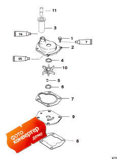 Jet Components (Jet Components)