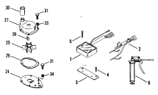 Jet Components (Jet Components)