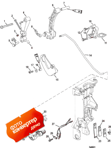 Linkage, Non-bigfoot ( , -bigfoot)