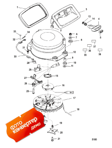 Manual Start Components ( Start Components)