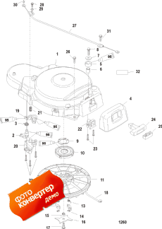 Manual Starter ( )