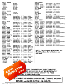 Model Index (Model Index)