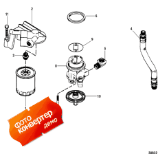 Remote Oil Filter (Remote  )