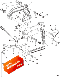 Shift Components ( )