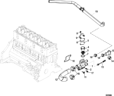 Standard Cooling System (  System)