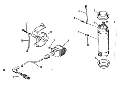 Starter Motor And Ignition Coils (    s)