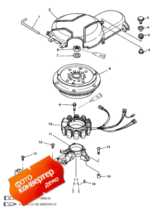 Stator/rotor ( / )