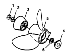 Straight Hub Props (Straight Hub Props)