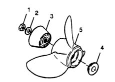 Straight Hub Props (Straight Hub Props)