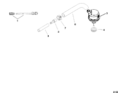 Swiss Emissions Parts (bso1 & Sav1) (Swiss Emissions Parts (bso1 & Sav1))