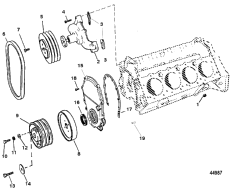 Water Pump And Front Cover (    )