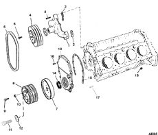 Water Pump And Front Cover (    )