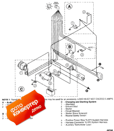 Wiring Harness (engine) (Wi   ())