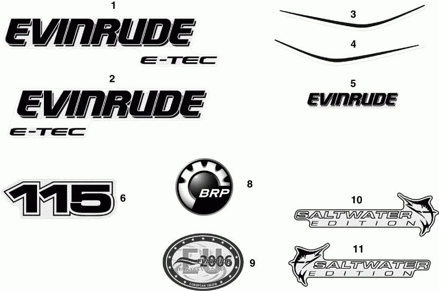    Evinrude E115DPXSCR  - cals