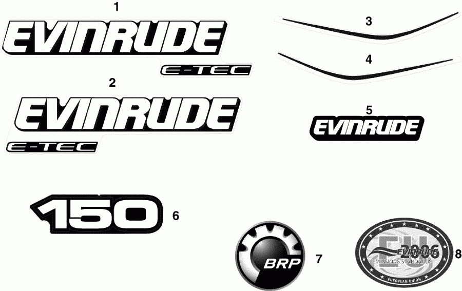    EVINRUDE E150DBXSCR  - cals / cals