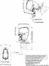   (Profile Drawing)