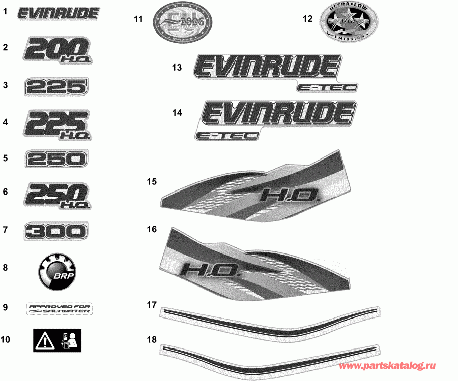  EVINRUDE DE225CXAAC  -  -  / decals - White