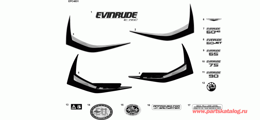   EVINRUDE E90DPXAFC  -  / decals