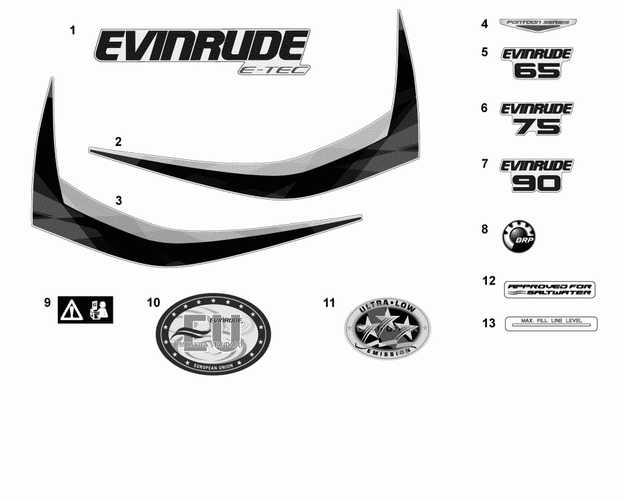  EVINRUDE E90SLAFA  - decals / 