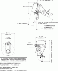   - Powertilt, Remote Steer (Profile Drawing - Powertilt, Remote Steer)
