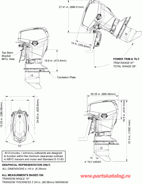    E60DPLINC  - ofile Drawing (dp, Ds)