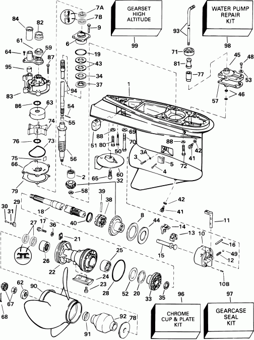 ��������� �������� ����� ������� E225FPXSSH FFI, Elec Start, TNT, 25 IN s  - Standard Rotation - Fx - Fpx - Fz - Fpz Models - �������� Rotation - Fx - Fpx - Fz - Fpz Models