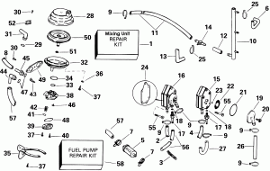   (Fuel System)