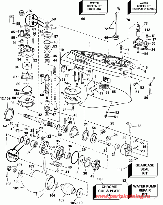 �������� ����� ������� E225FHLSTA  - Fpl - Fsl - Fpx - Fpz Models