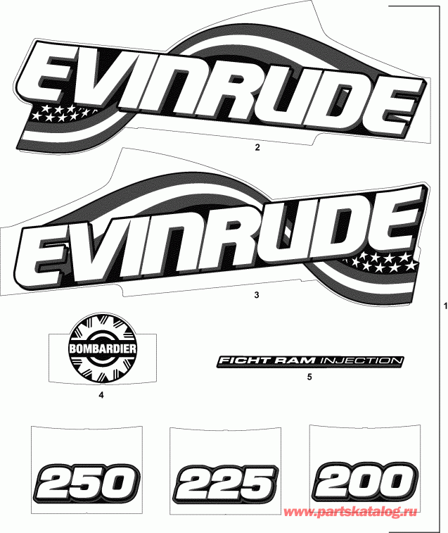    Evinrude E250FCXSTA  - Blue Flag Set