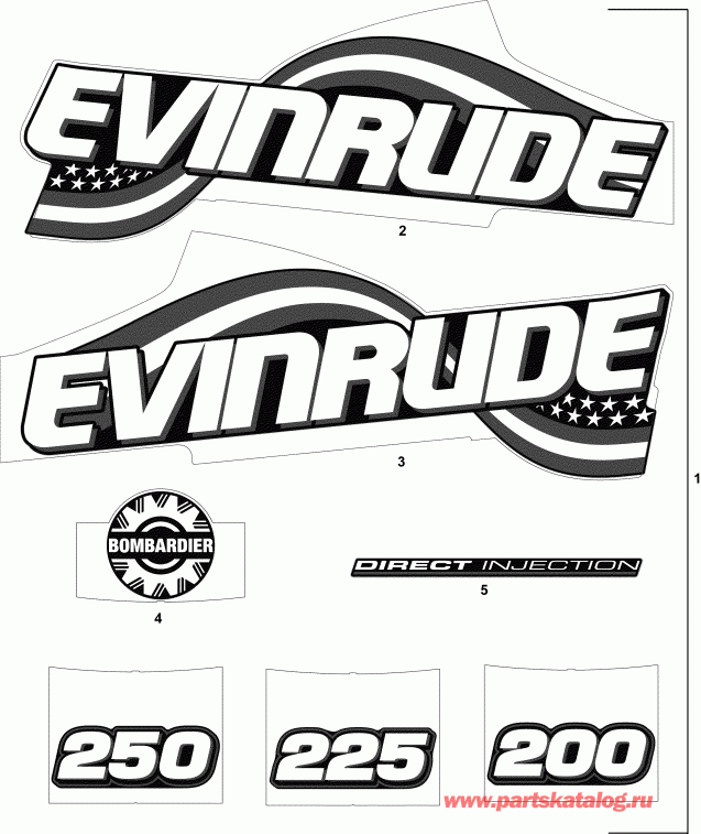  Evinrude E225FHLSRM  -  Models