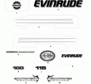   Models (Decals White Models)