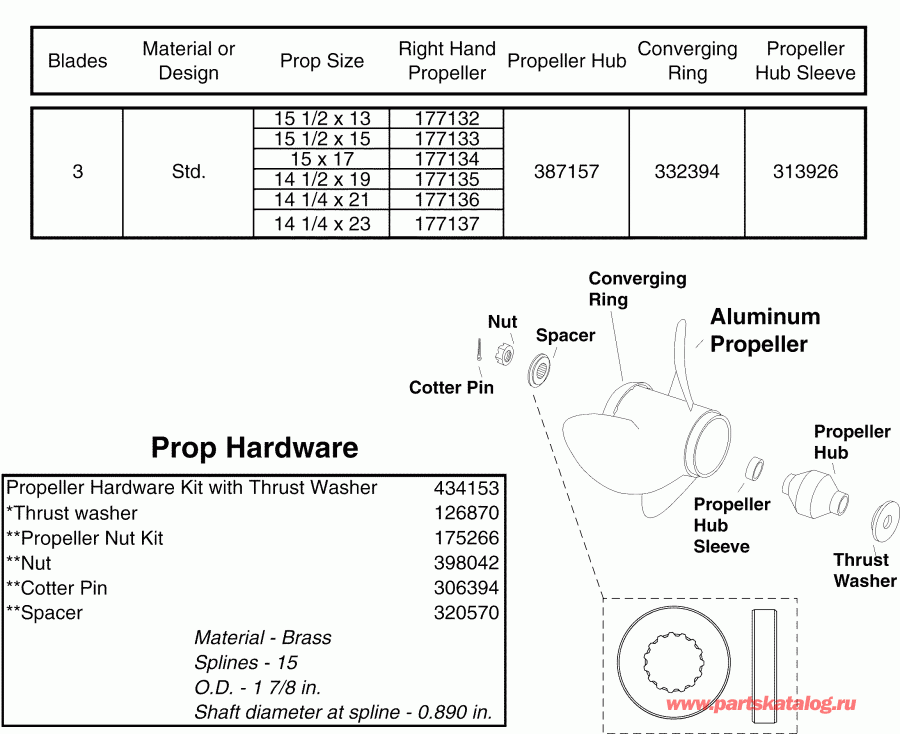    Evinrude E175FPLSOD  - uminum Propellers & Hardware V6 & V8 Gearcase (2 Stroke) / uminum  s & Hardware V6 & V8  (2 Stroke)