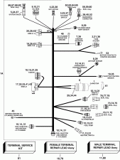   -   (Engine Electrical Harness)