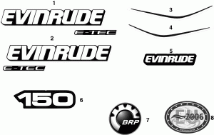  (Decals)