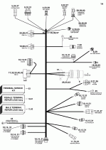   -   (Engine Electrical Harness)