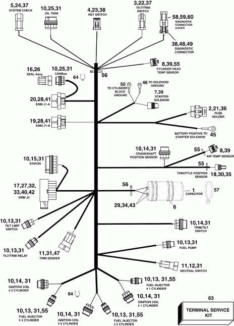 ��������� �������� ����� EVINRUDE E90DSLSEB  - gine ��������� - ���� �������� - gine Electrical Harness