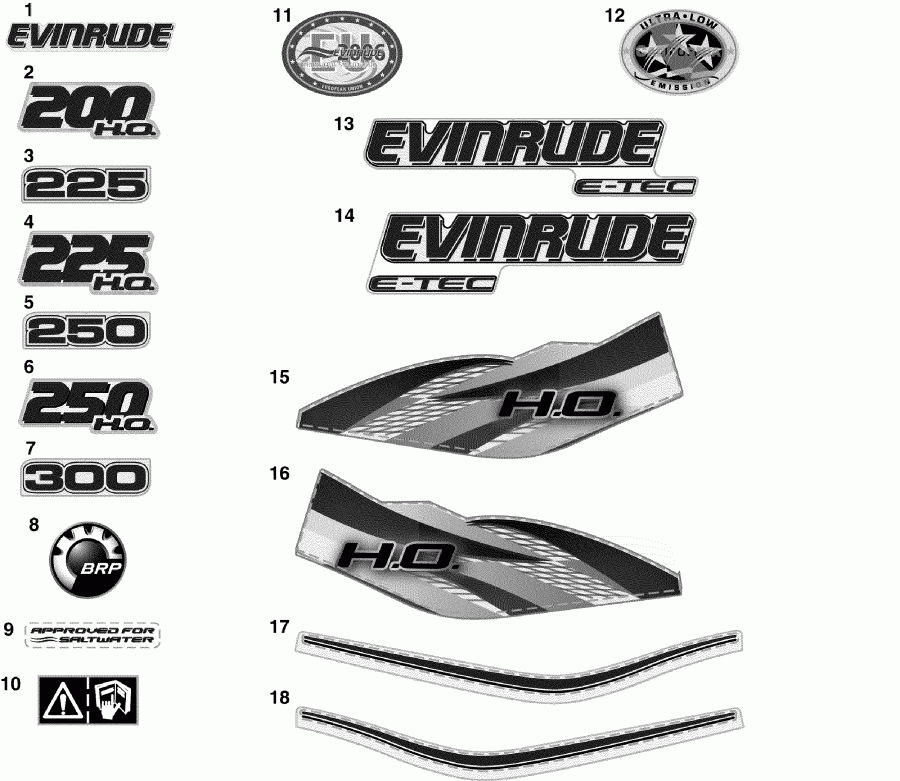    Evinrude E225DCXISE  - cals