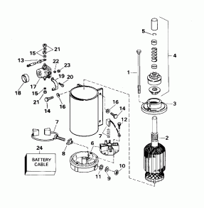 & Solenoid (Electric Starter & Solenoid)