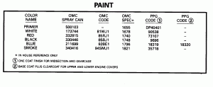  (Paint)