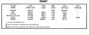  (Paint)